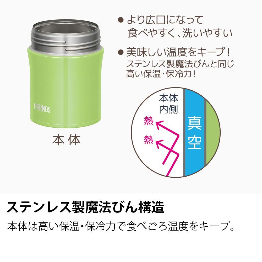 サーモス