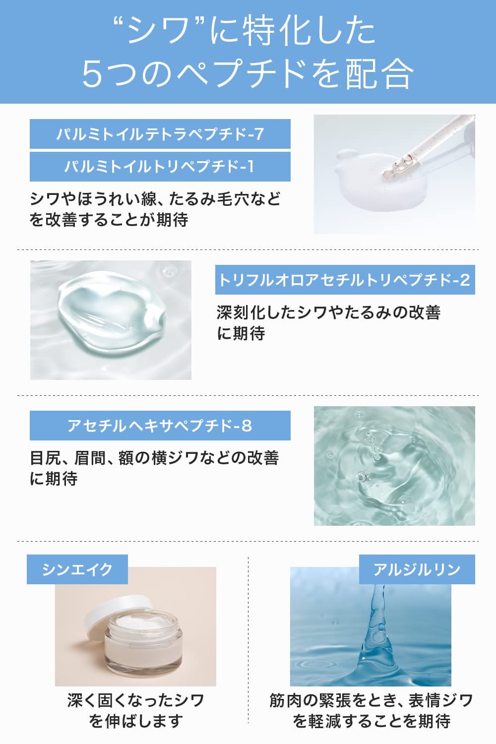 乾燥肌 保湿