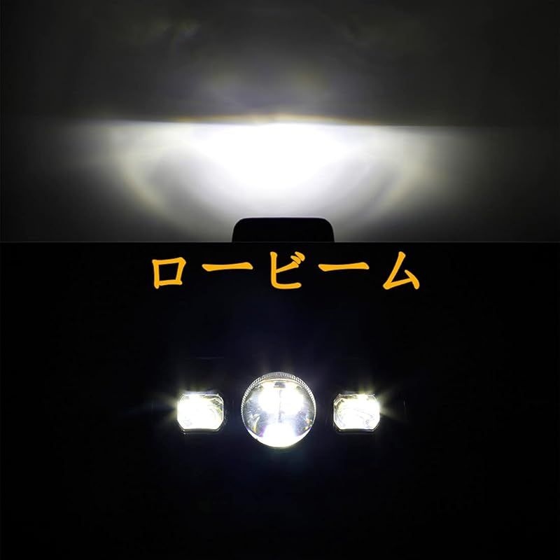 インチ LEDヘッドライト