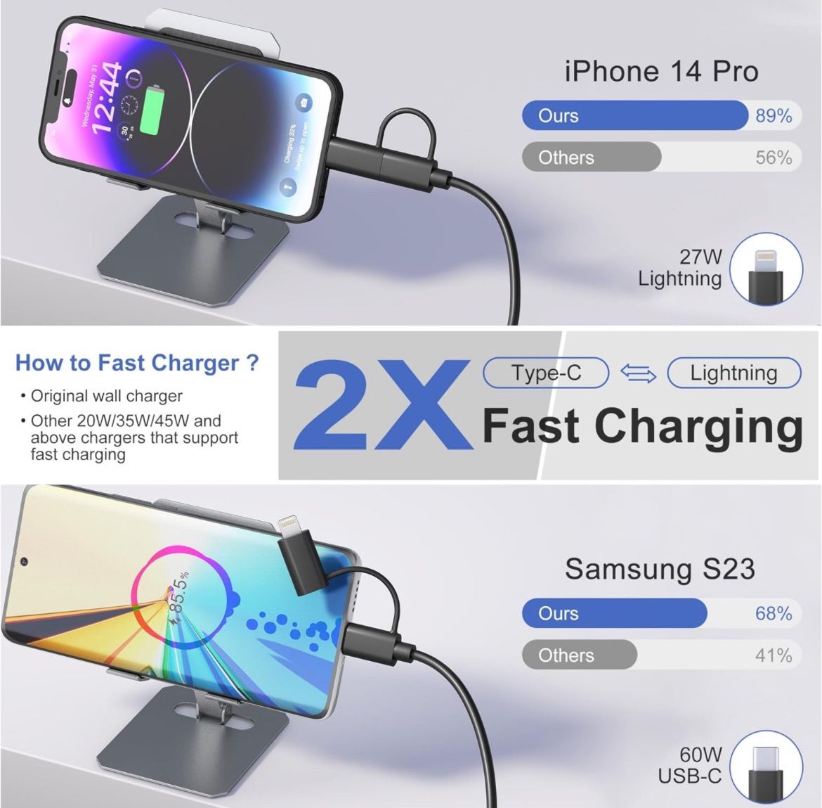 コイル 2in1 充電ケーブル ライトニング＆タイプC iPhone充電ケーブル カールコード MFI認証 5V2A 急