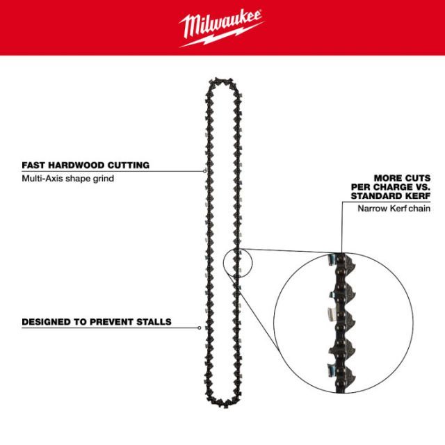 ミルウォーキー 508mm