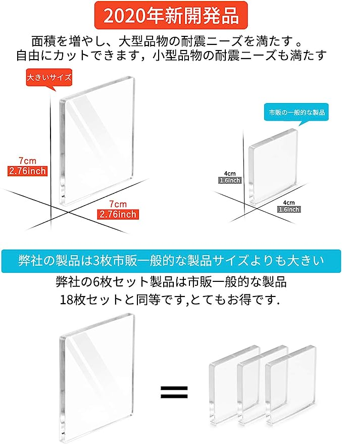 耐震マット 耐震ジェル? 70*70*5mm??大きいサイズ 滑り止め 地震防災対策 震度7まで対応 水洗い可能 クリア?両面粘着?自由にカットし
