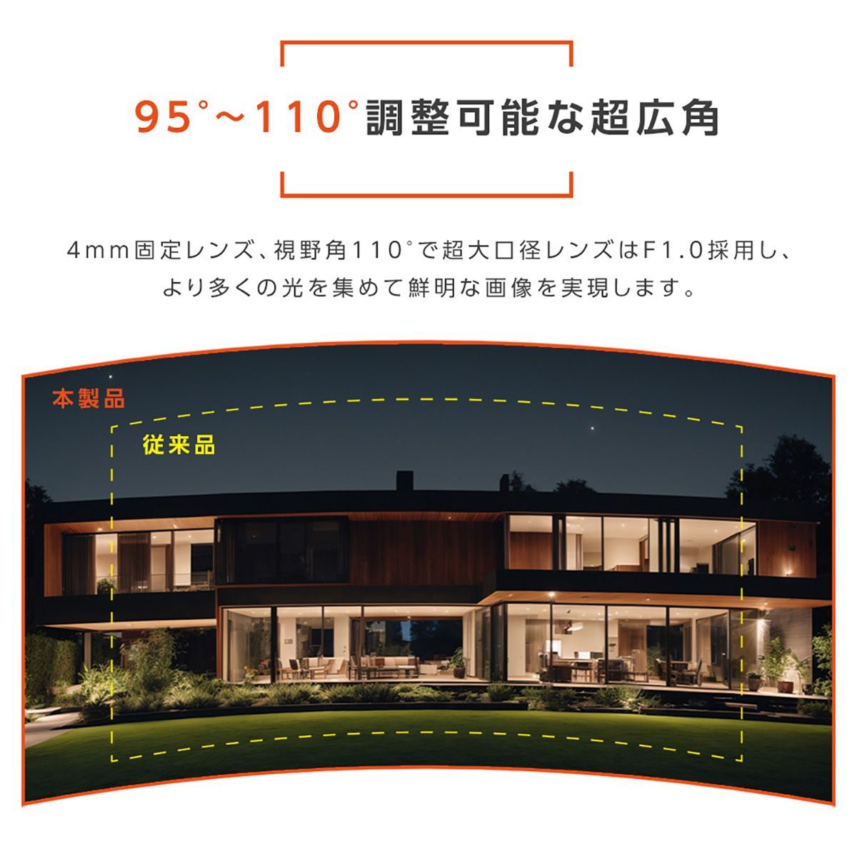 人体検出機能 動作検知