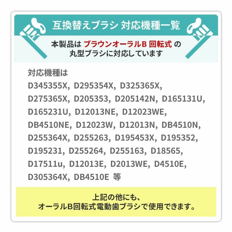 20本(4本×5個)　ブラウン　オーラルb 替えブラシ　互換品　電動歯ブラシ　BRAUN　Oral-B　送料無料　新品　未使用品