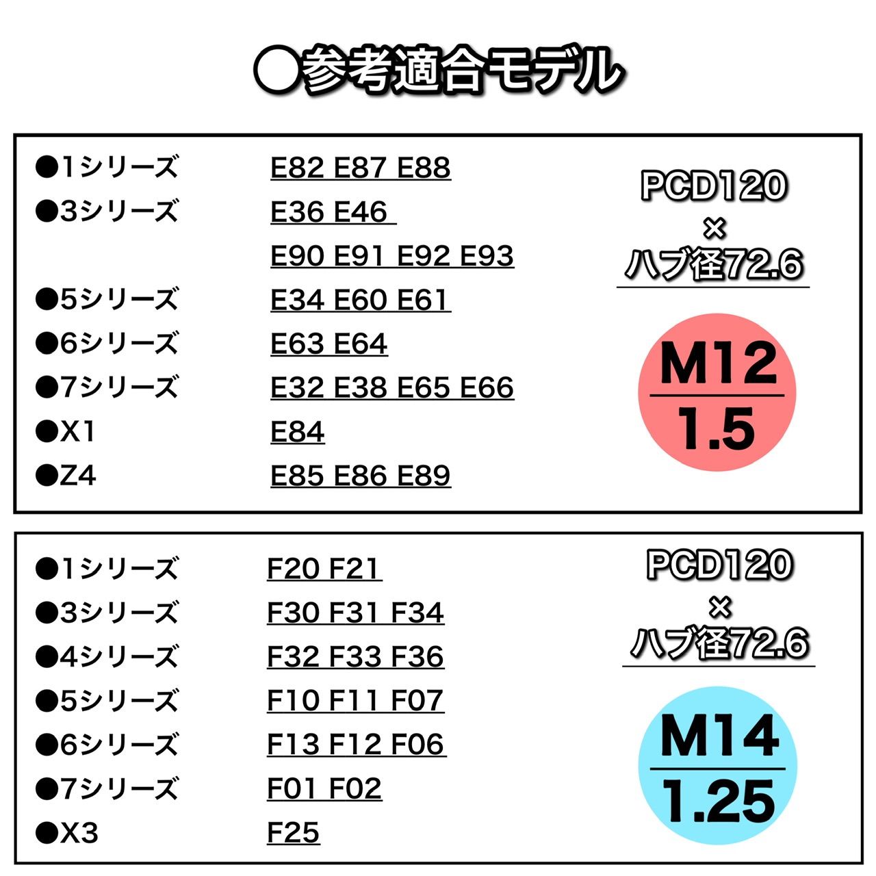 BMW用 10mmワイドトレッドホイールスペーサー PCD120 f31 f30 - メルカリ