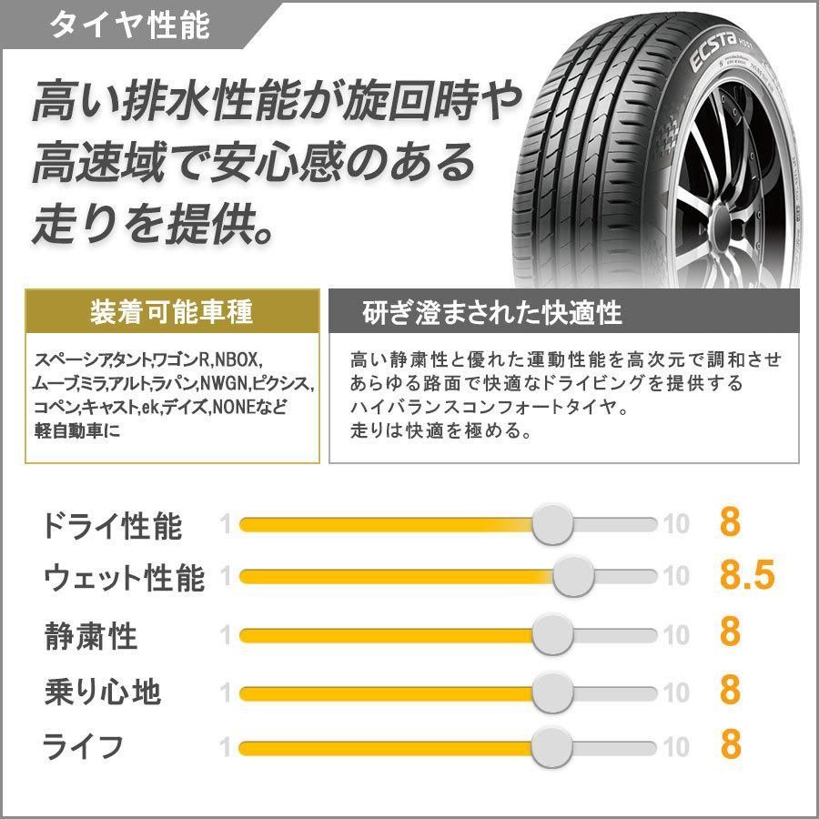 N-BOX タント スペーシアカスタム 軽自動車用 16インチ 深リム