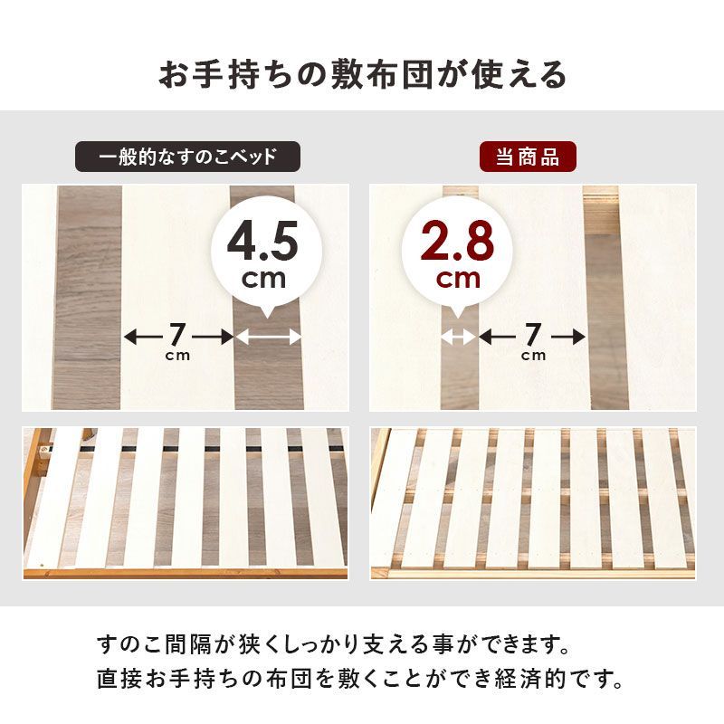 セミダブル
