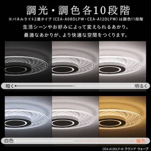 アイリスオーヤマ LEDシーリングライト パネルライト 12畳 NEXPOTALLINN_EU