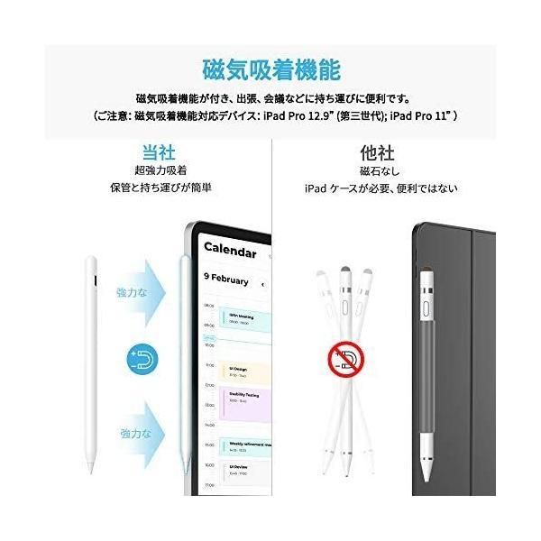 KINGONEスタイラスペン