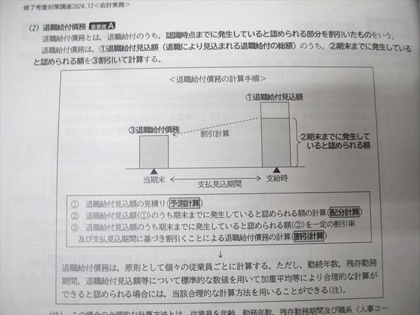 CPA会計学院 公認会計士 修了考査対策講座 会計に関する理論及び実務