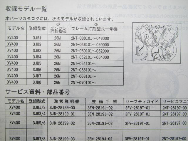 XV400ビラーゴ パーツリスト 1版 ヤマハ 正規 中古 バイク 整備書 3JB1