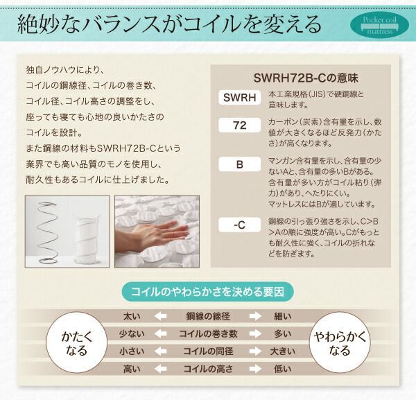 ショート丈 脚8cm