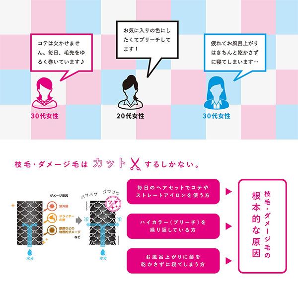 スプリットエンダーミニ