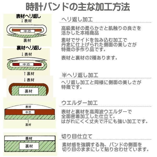 時計ベルト 時計バンド 革バンド レディス 交換用 調整 マルマン本ワニ