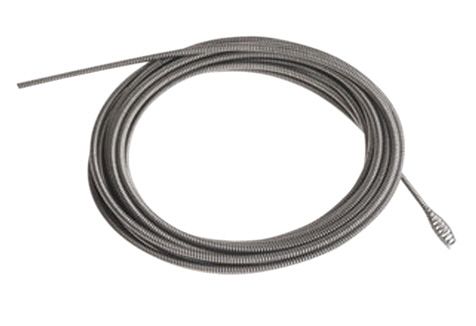 新品・3営業日で発送】Ridge Tool Compan RIDGE インナーコアスピード