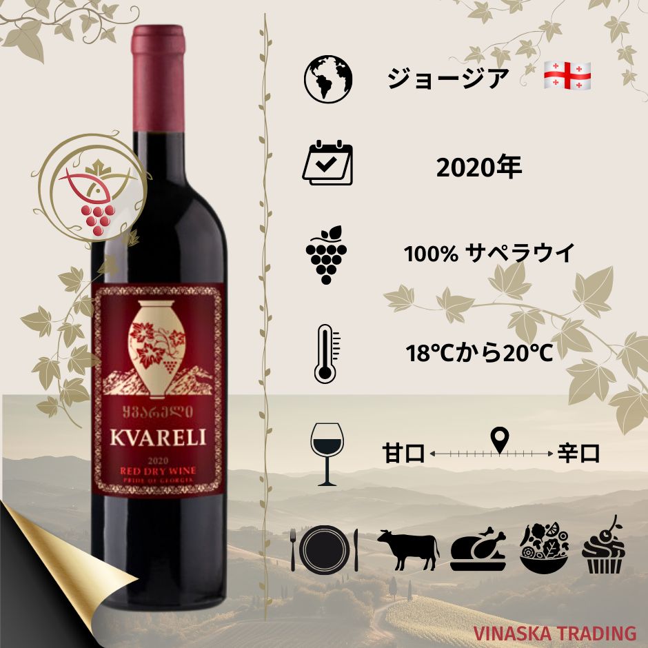 ジョージア赤ワイン2本セット＋フランスまたはイタリア産高級