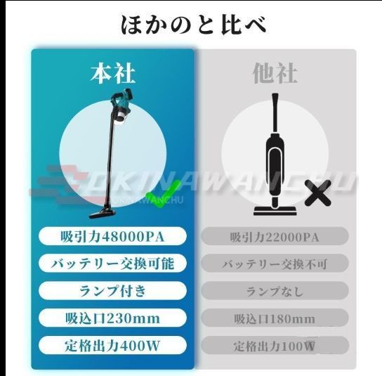掃除機 コードレス 軽量 48000pa 強力吸引 電動集塵機 マキタバッテリー互換対応 3way 乾湿両用 超強力 充電式 5重濾過 4種類吸引 高性能モーター 業務用 家庭用