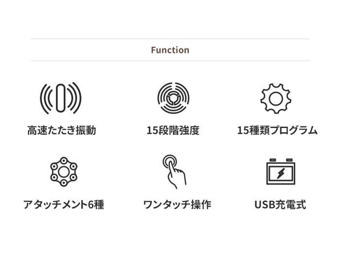 15モード 15段階調節