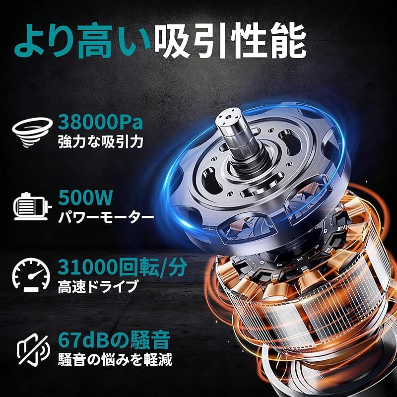 彡充電式掃除機 コードレス 集塵機 マキタ18Vバッテリーに互換 スティッククリーナー フィルター 操作簡単 ミニ掃除機 ハンディークリーナー スティック 畳 布団 床 お家の掃除 絨毯 車内掃除 ペットの清潔等に適用 工具本体だけ 1