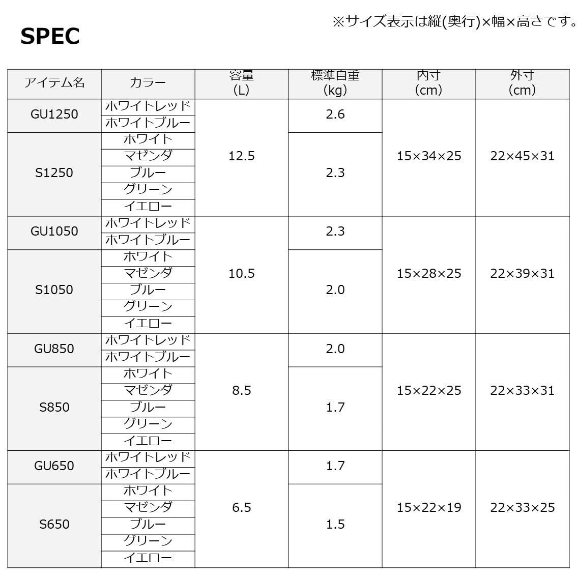 人気商品】ダイワ(DAIWA) クーラーボックス ミニクール S(スチロール)/GU(ウレタン) 6.5/8.5/10.5/