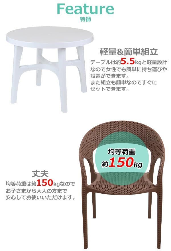 UVカット パラソル使用可