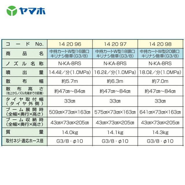 除草剤 中持カートW型16頭口