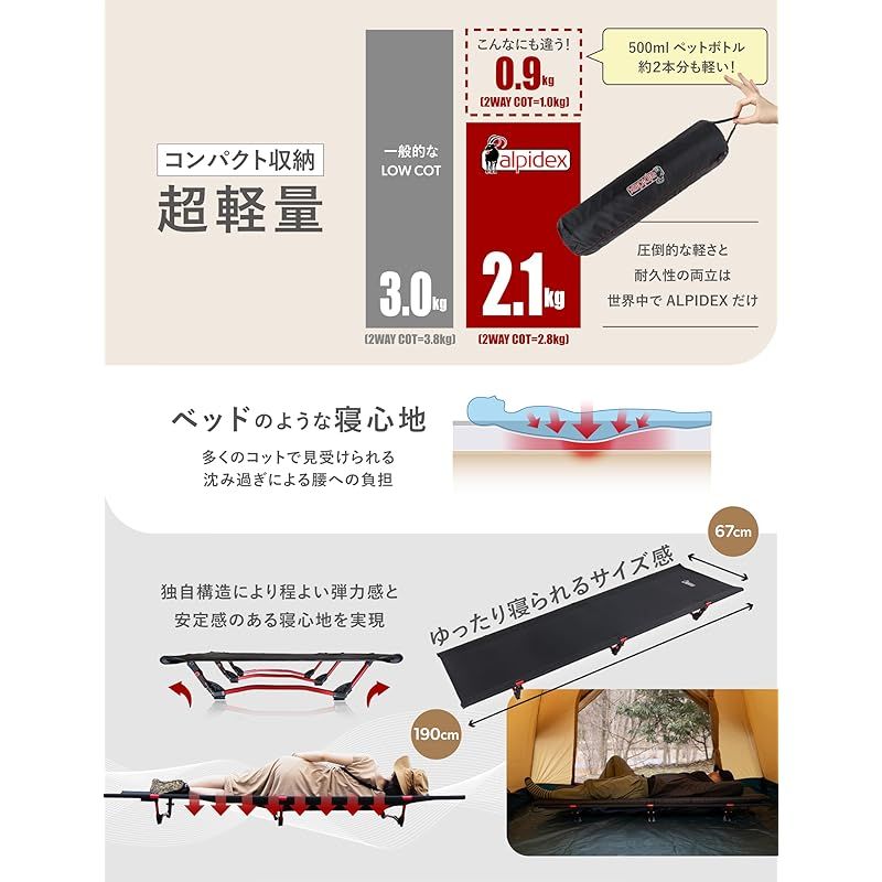 ドイツ発×欧州×2wayコット】ALPIDEX (アルピデックス) 世界最軽量