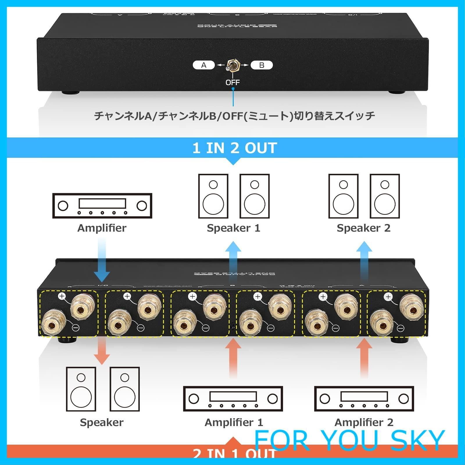 セレクター パッシブ