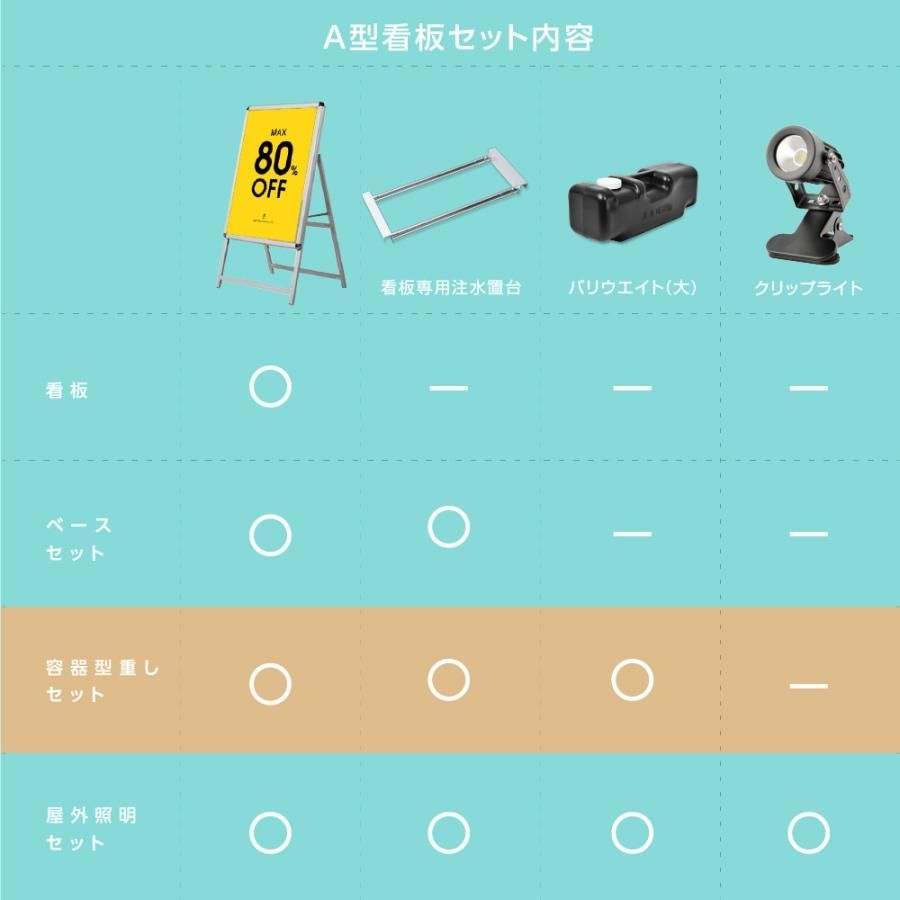 片面