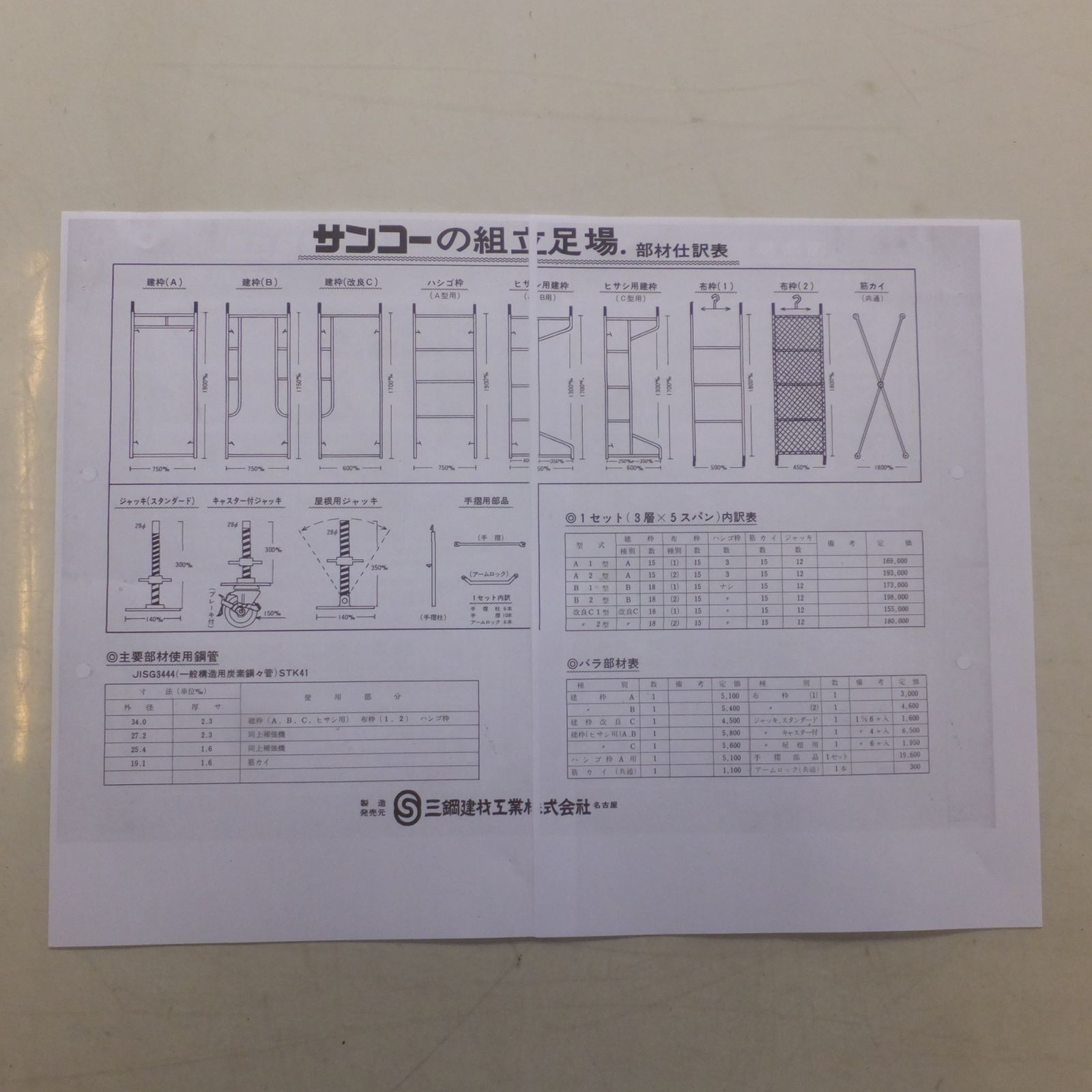 岐阜発