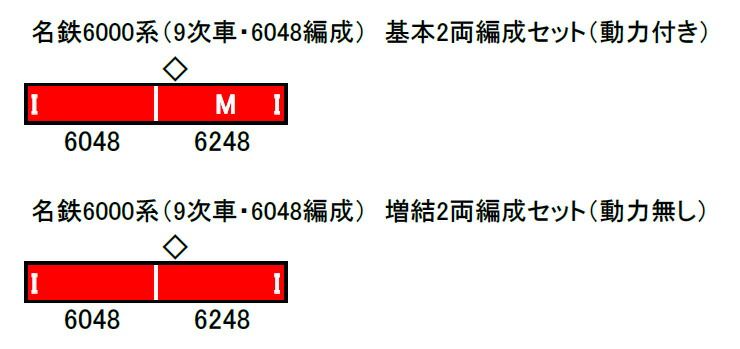 名鉄6000系 9次車 6048編成 増結2両編成セット 動力無し グリーンマックス 31530 鉄道模型 Nゲージ