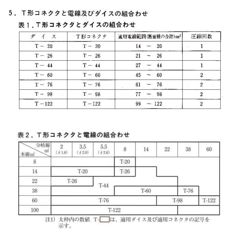 領収書発行可 IZUMI 15号B 手動式油圧工具 ダイス付 泉精器 イズミ T形コネクタ 圧縮工具 泉精器製作所 ハンドプレス