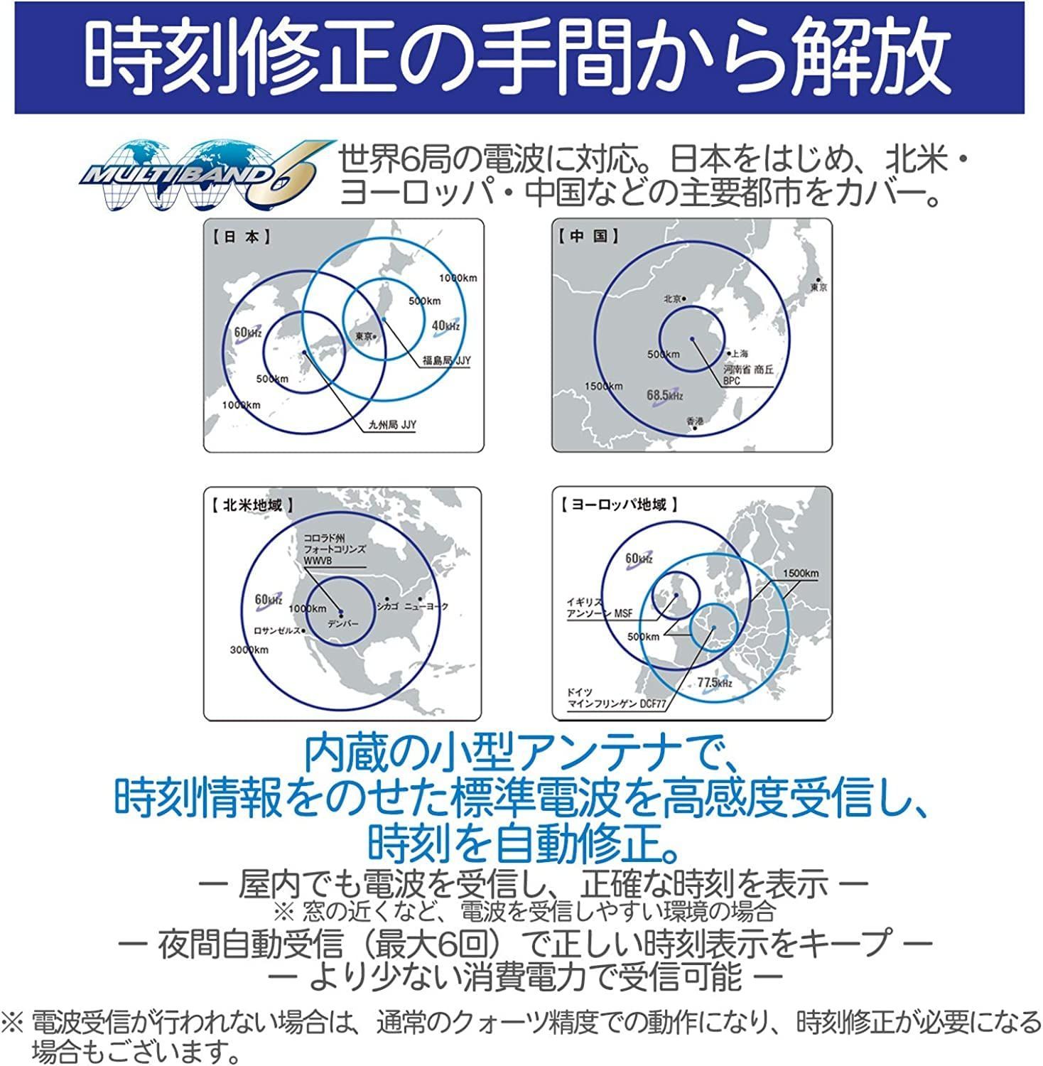 メンズ シルバー