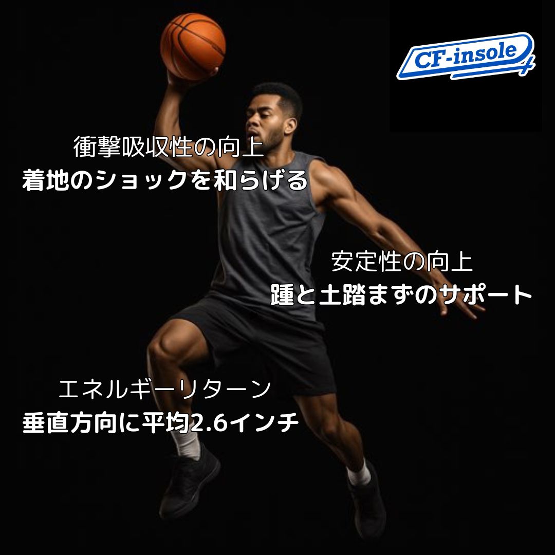 カーボンファイバー インソール CFインソール CFインソール2.0