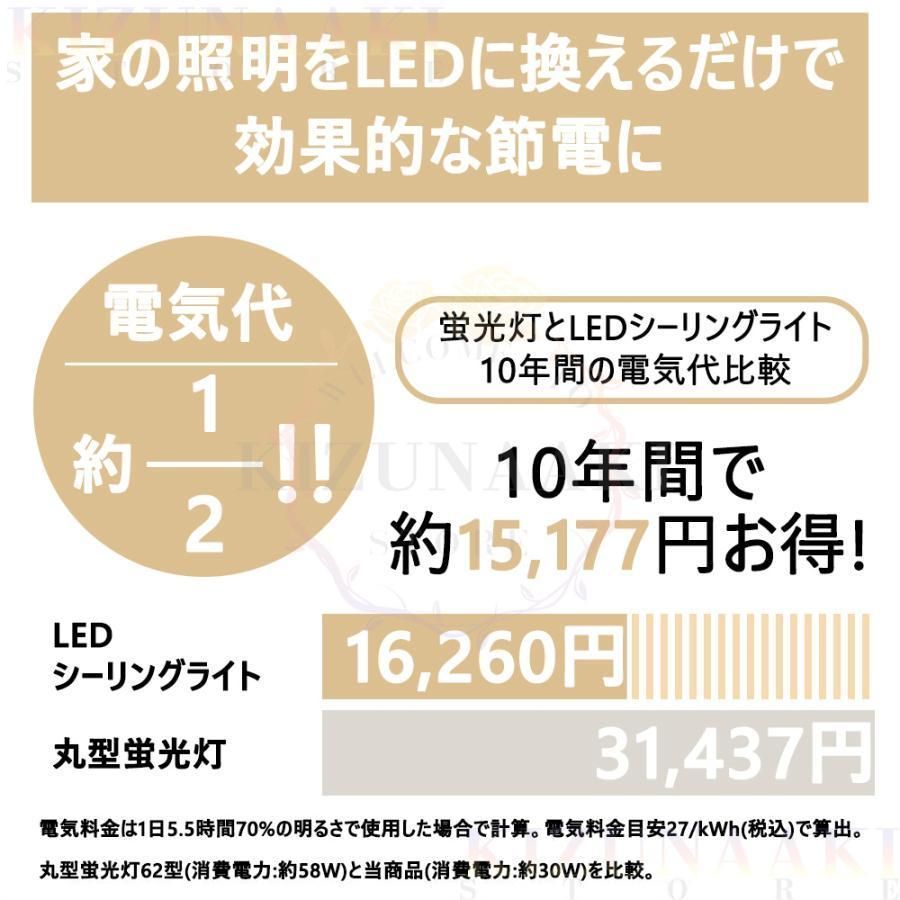 6畳 8畳