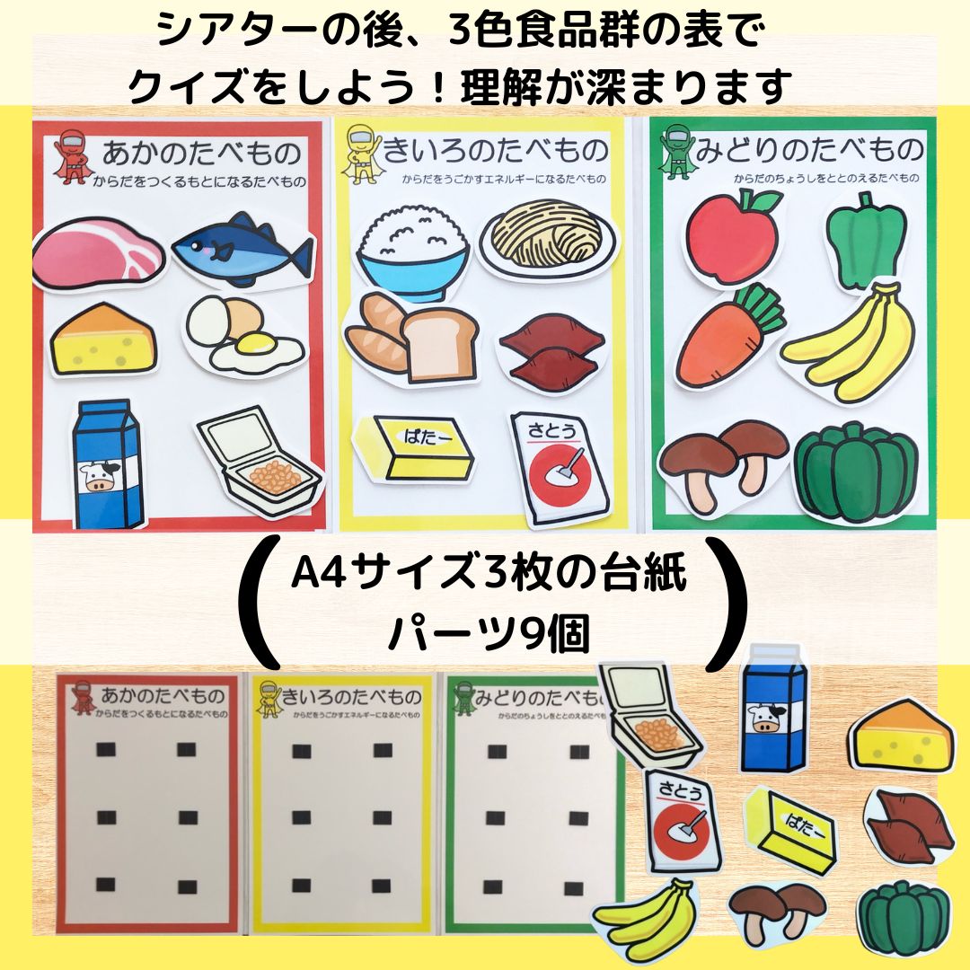 食育シアター3色食品群の表つき☆ 食育 保育教材 栄養 食べ物 A4サイズ