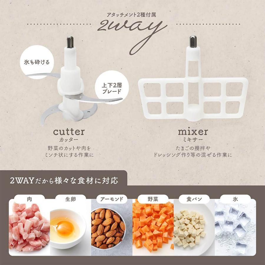 スムウ フードプロセッサー