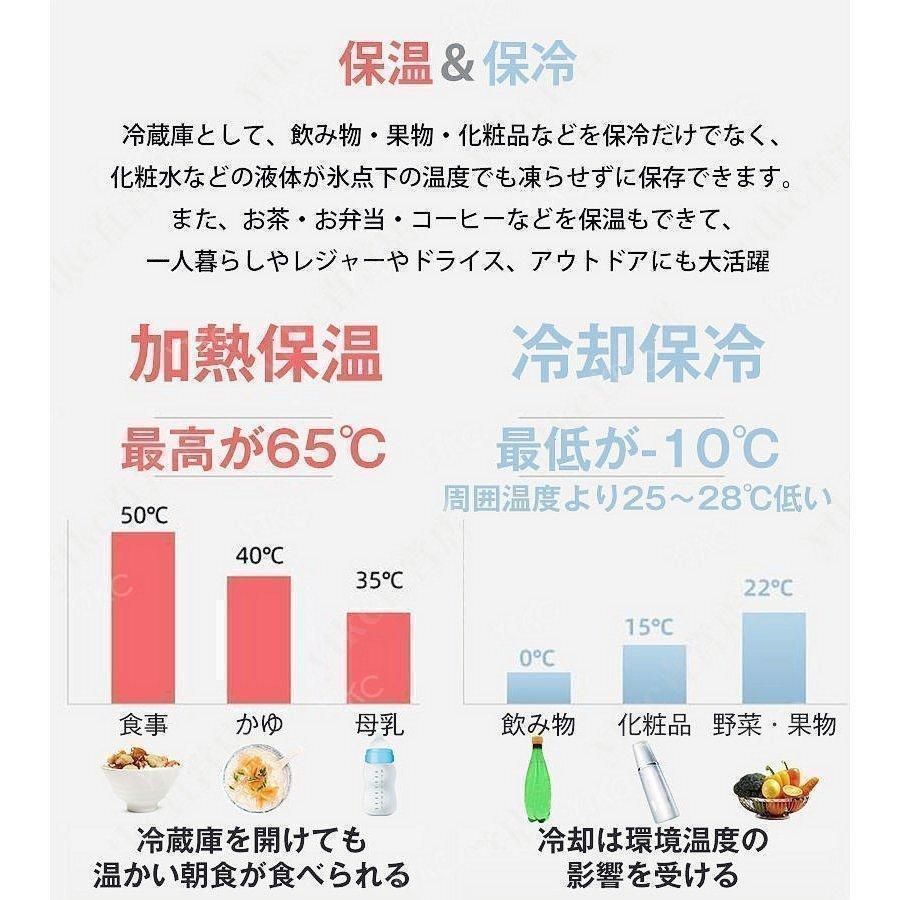保冷庫