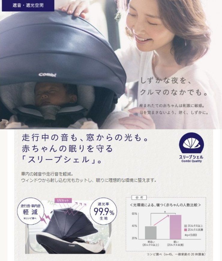 美品 クルムーヴ スマート ISOFIX エッグショック JJ-600 ネイビー コンビ製チャイルドシート 一歩進んだベッド型 新生児OK コンパクト設計 クリーニング済み A878004t