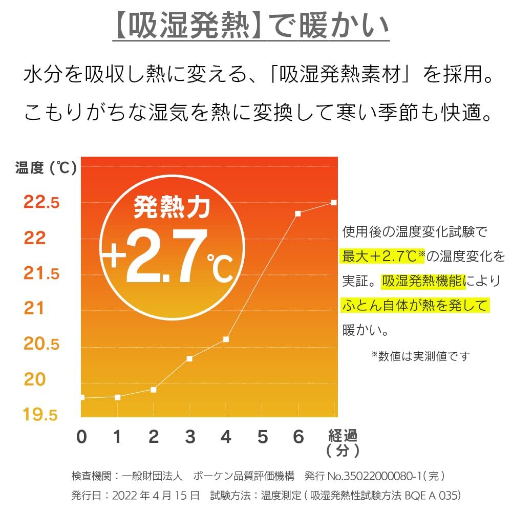 高機能保湿わた