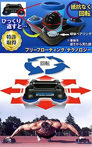 スパイダーマッチョ