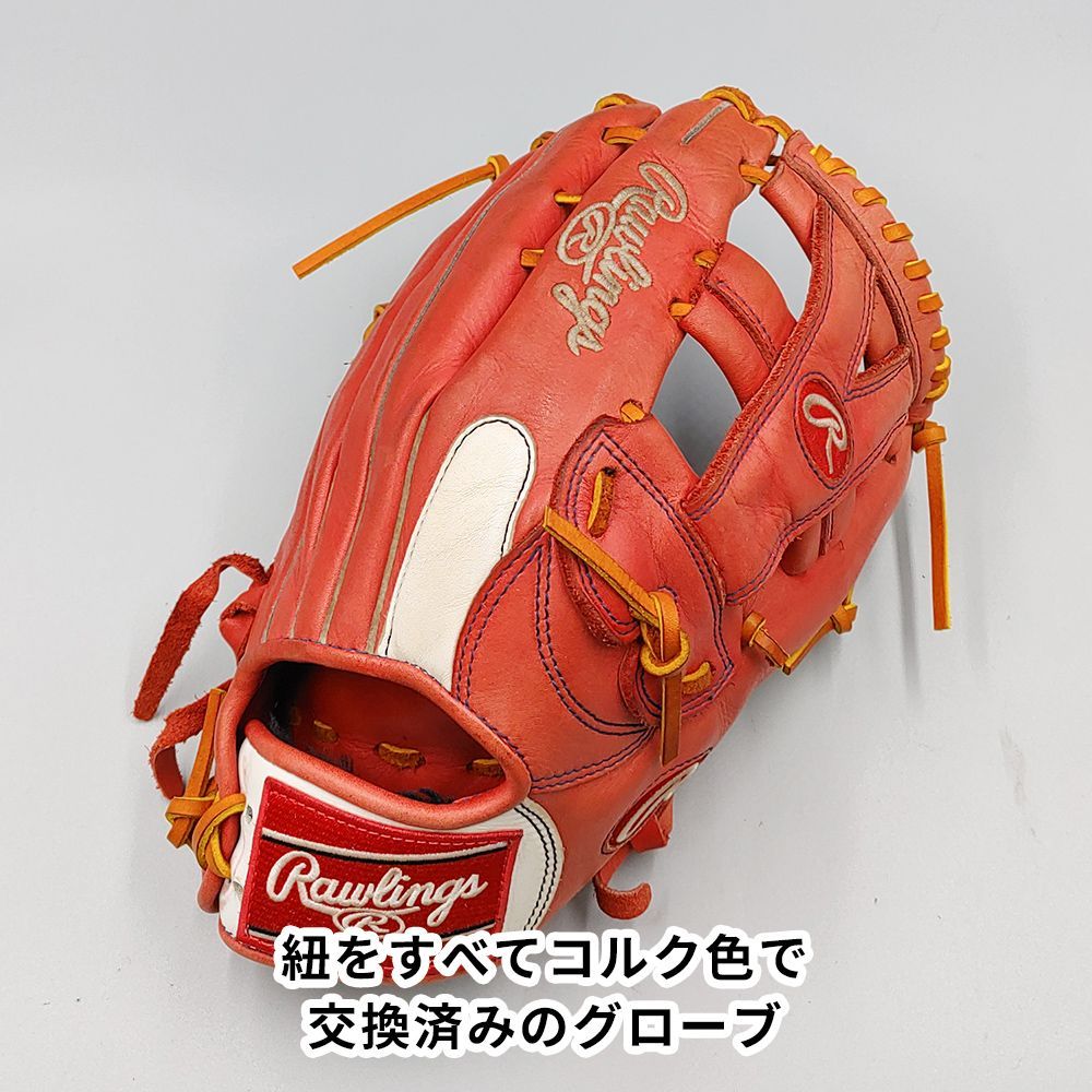 型付け済み Rawlings
