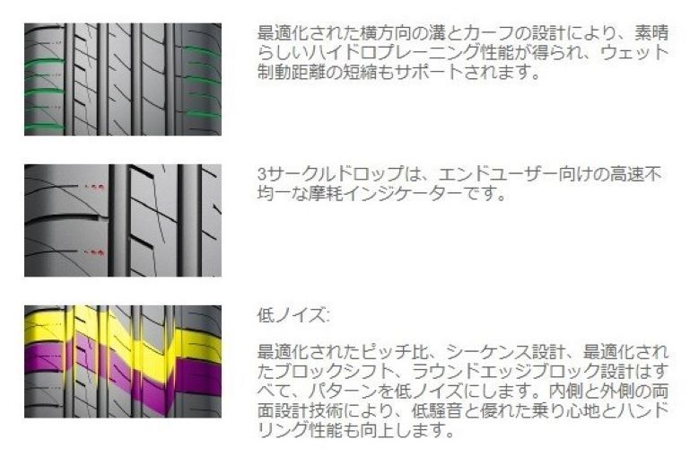 新品夏タイヤ コスパ最強高性能タイヤ トゥラド 215/60R17 - タイヤ