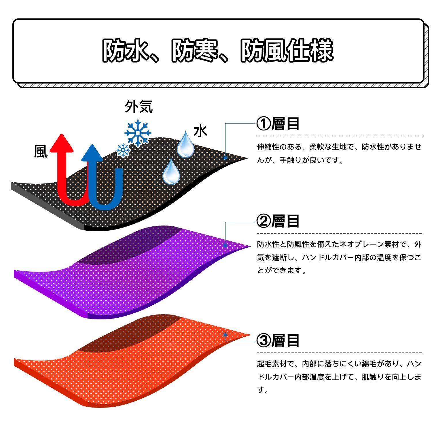 【未使用・タグ付】PAULu0026SHARK パディング ジャケット ブラック S 人気商品』Amison バイク用 ハンドルカバー ネオプレーン 防寒 防水