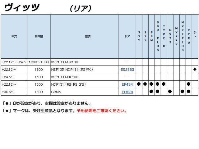 用エンドレスブレーキパッド 玄人向けブレーキパッド
