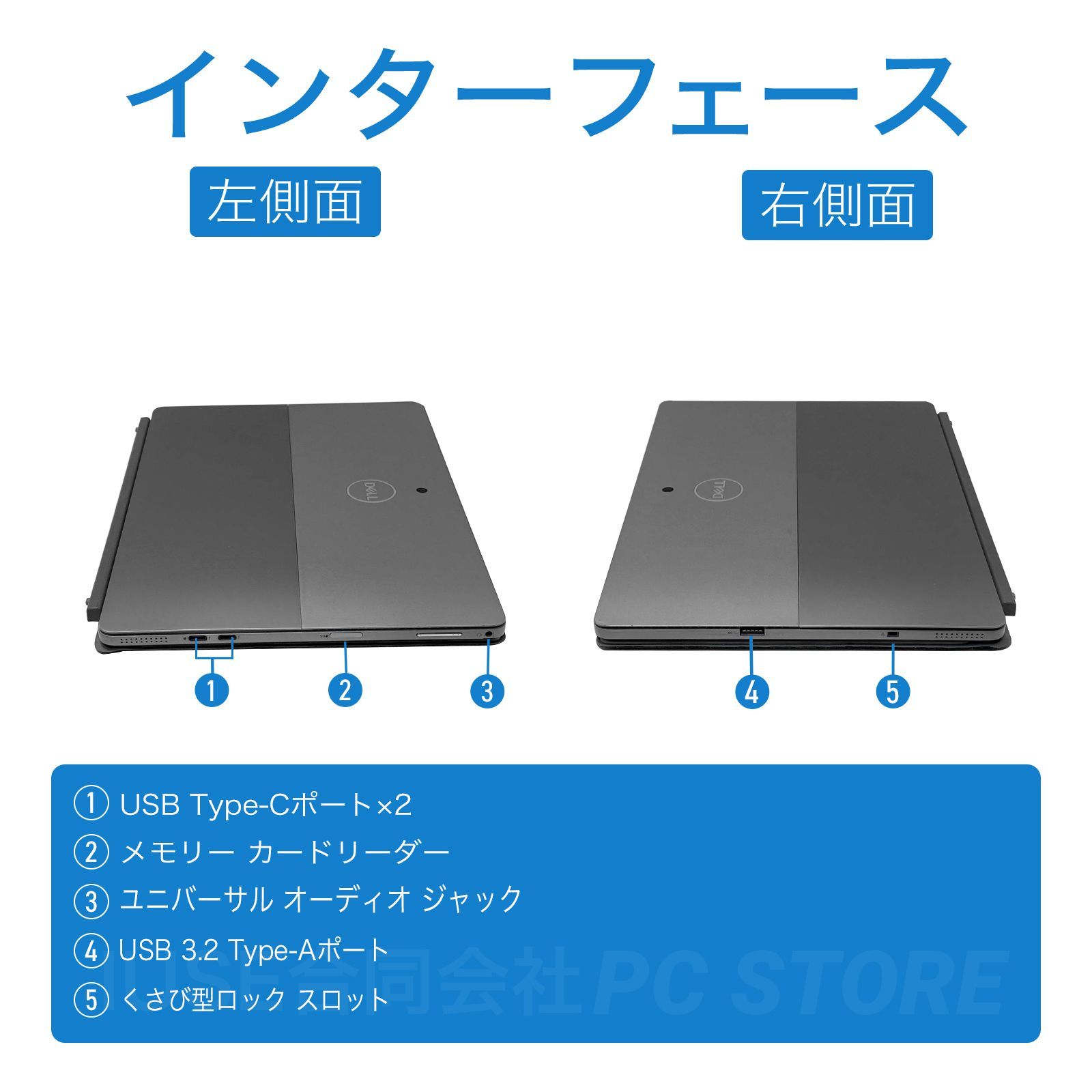 DELL Latitude 7210 2-in-1 Windows11搭載 12.3インチ/第10世代