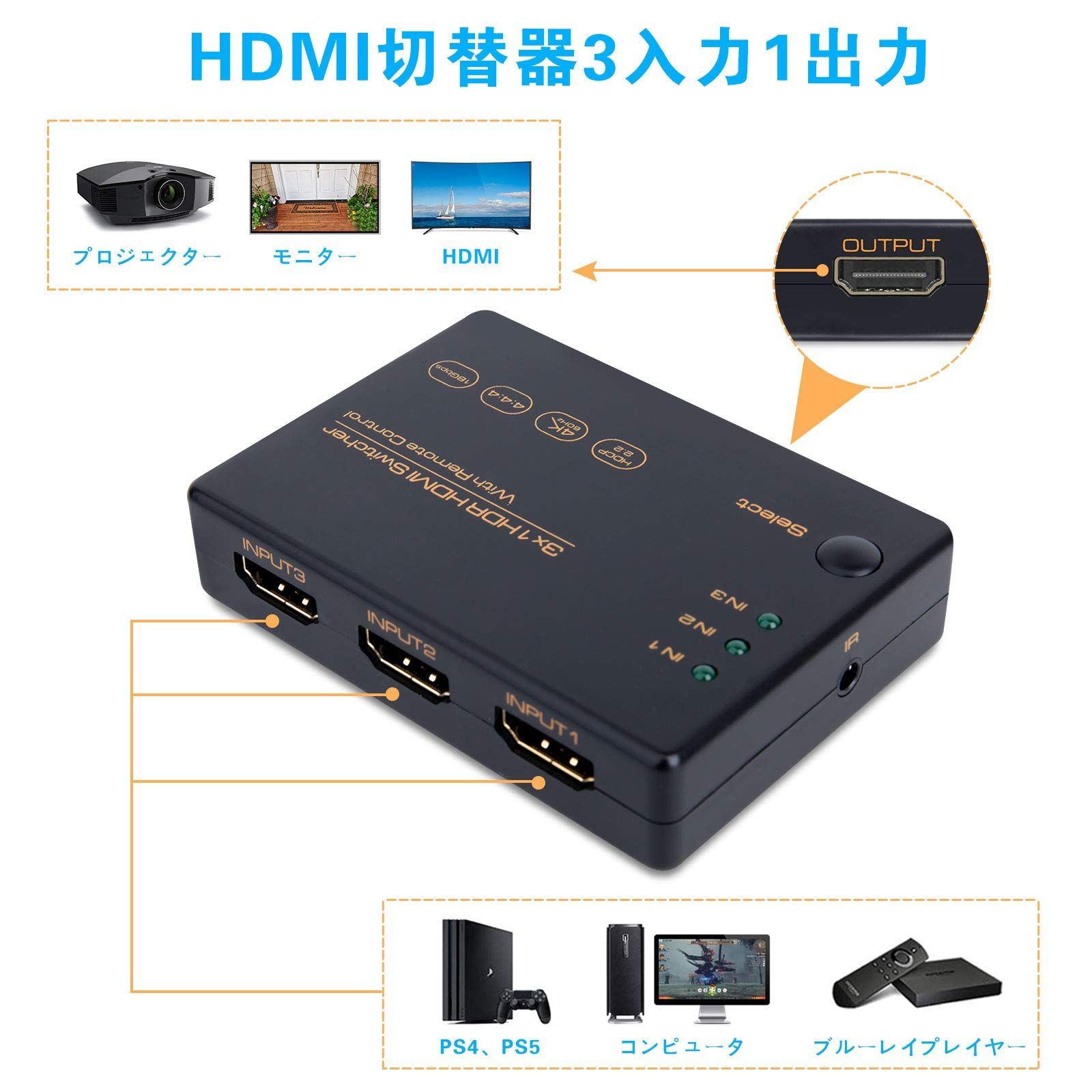 HDMI切替器 HDMI分配器 3入力1出力 自動 手動 リモコン 4K 60Hz HDMI2.0 フルHD 1080P PS4 Xbox Apple  TV tecc-hdm3kiri 切り替え