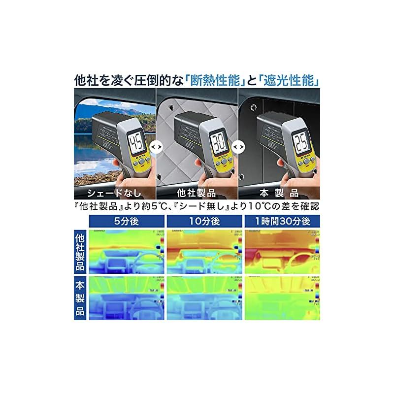 車 サンシェード N-VAN JJ1/2系 N-VAN+スタイル +STYLE FUN COOL カーテン サンシェード 車中泊 グッズ  プライバシーサンシェード リア用 対応 『01s-c025-re』 0 - メルカリ