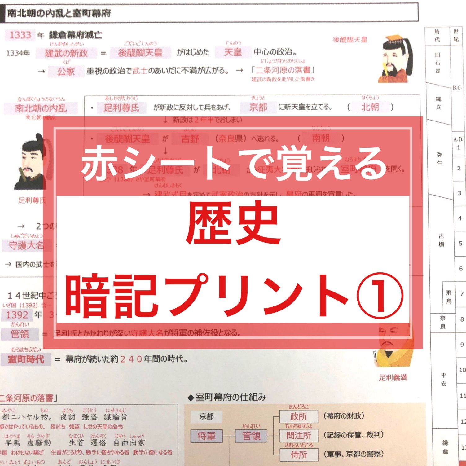 歴史 暗記プリント①   ★中学受験・中1.2.3対象
