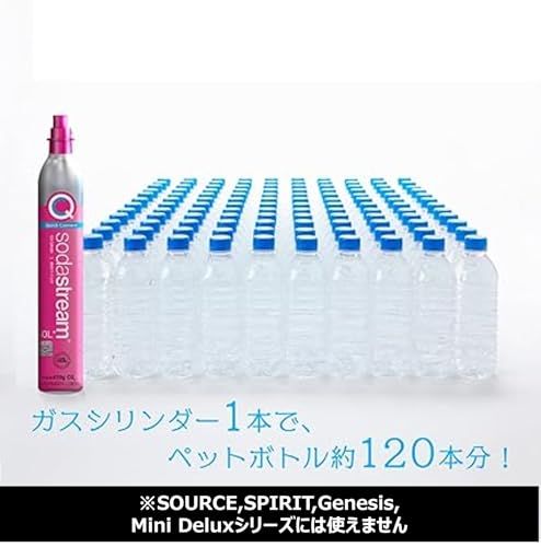 クイックコネクト